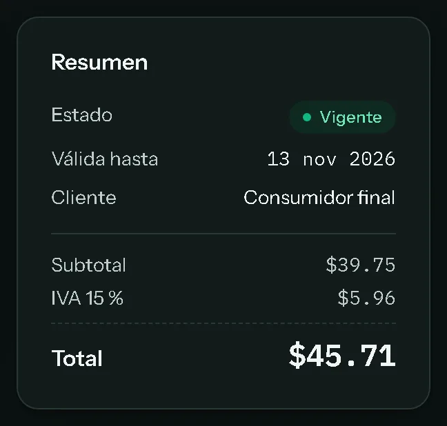 Resumen de la cotización #000001: vigente hasta el 13 nov 2026, para consumidor final, total $45.71.