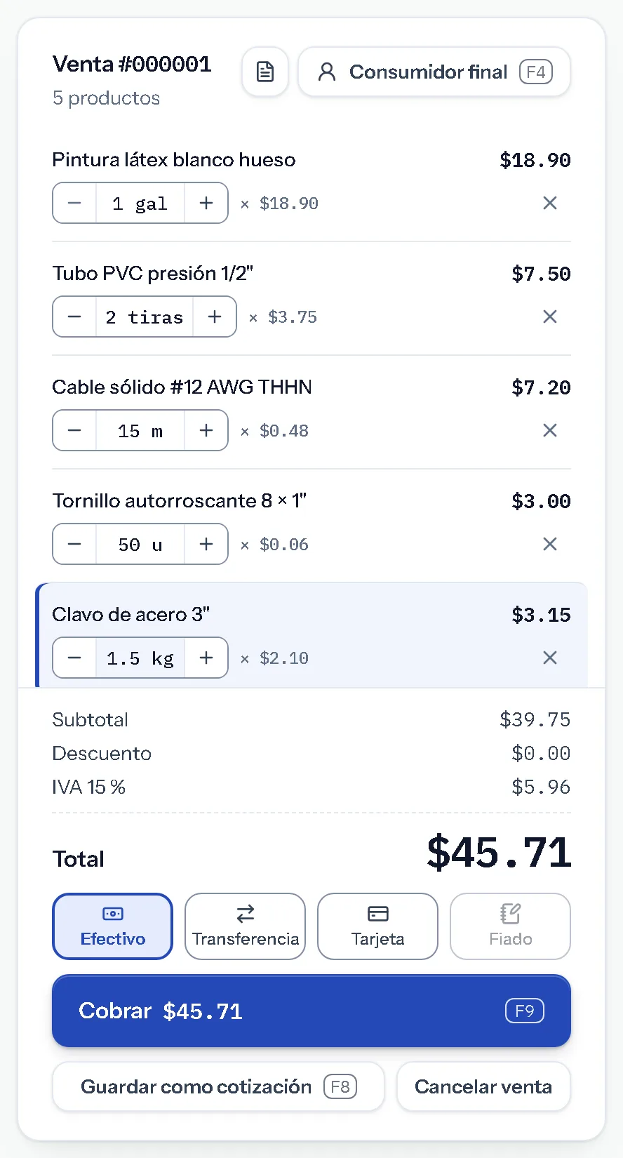 La venta #000001 en Mostrador: pintura, tubo PVC, 15 m de cable, 50 tornillos y 1.5 kg de clavos. Total $45.71 y el botón Cobrar con la tecla F9.